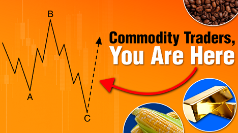 Commodities Decade Roadmap