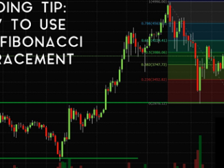 Fibonacci Trading Techniques