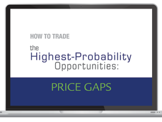 How To Trade Price Gaps