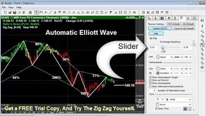 TracknTrade Elliott Wave Trading Software