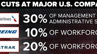 Transportation Company Job Cuts