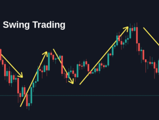 Swing Trading