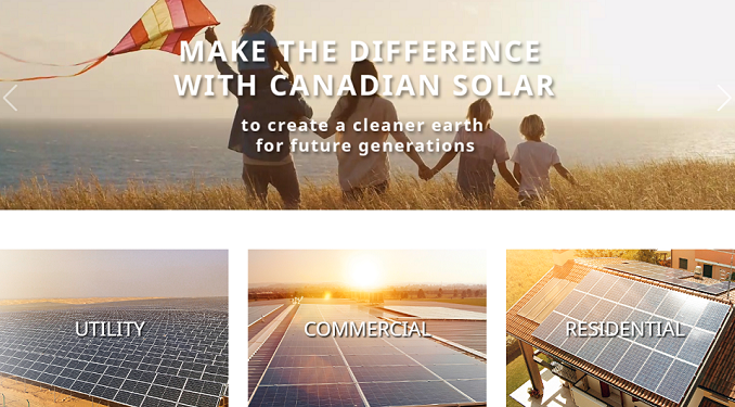 Canadian Solar