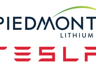 Tesla Piedmont Lithium Partnership