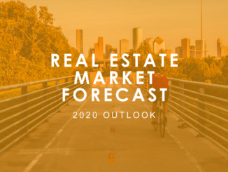 Real Estate Market Forecast 2020 Outlook