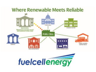 FuelCell Energy