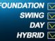 Day Swing Hybrid Trading Systems Workshops