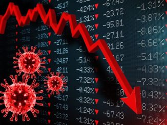 Financial Markets Covid 19 Pandemic Anniversary