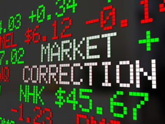 Market Correction