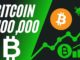 Bitcoin $100K