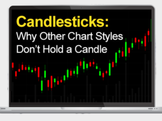 Candlestick Charting Elliott Waves