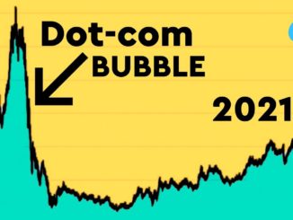 Dot-Com Bubble and Now