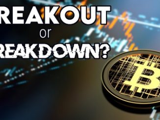 Bitcoin Breakout of Breakdown