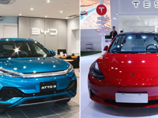 BYD China Versus Tesla