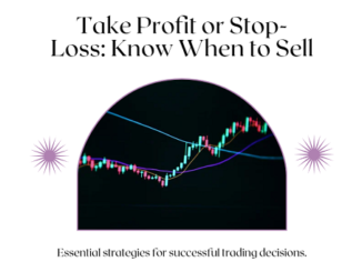 Sell Take-Profit Stop-Loss